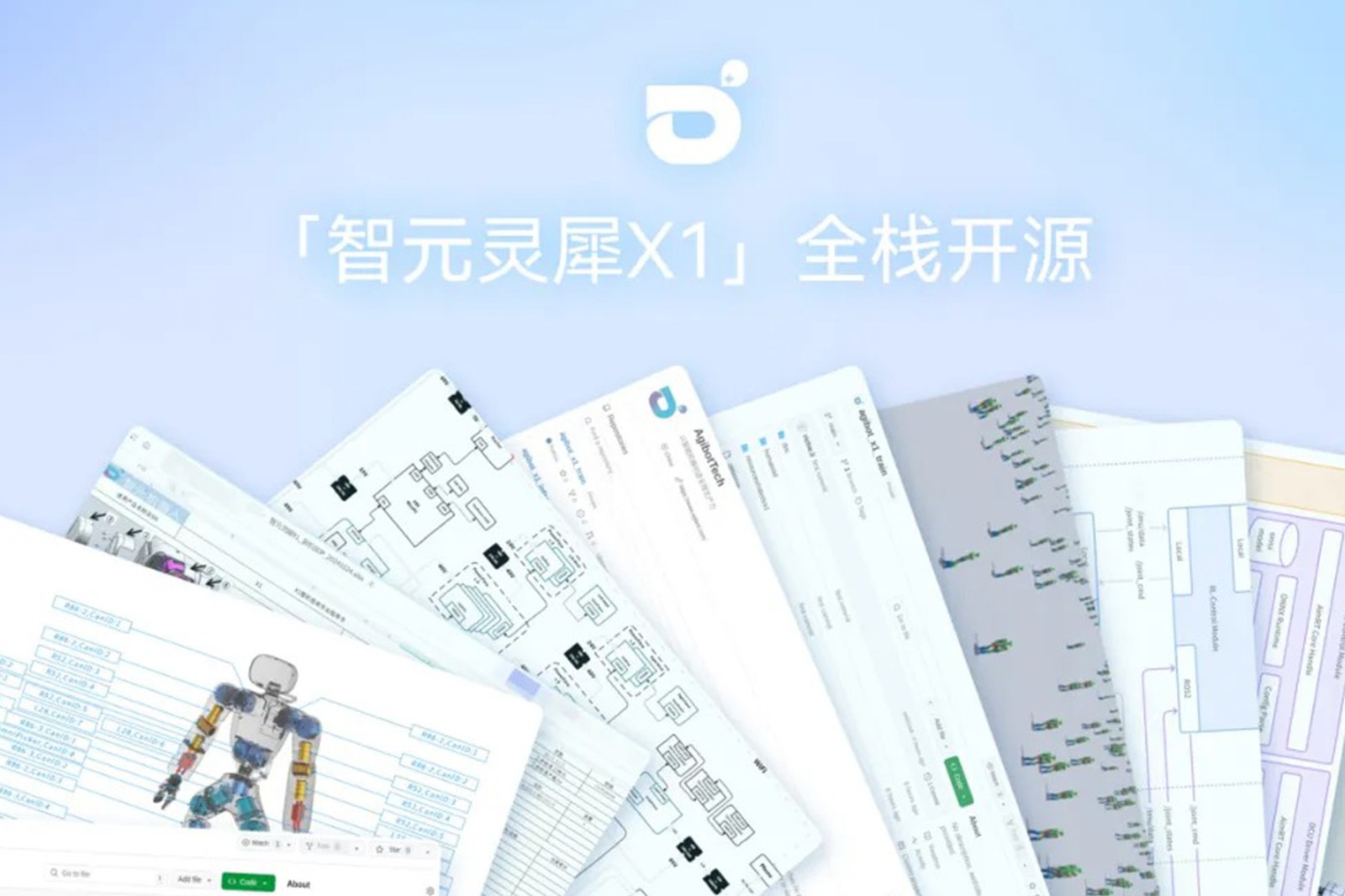 “0元购”软硬件全套图纸和代码 | MILE米乐灵犀X1开源项目水灵灵地上线了!
